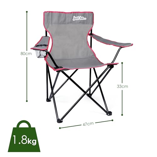 Just be... A3F-FF0-AB7