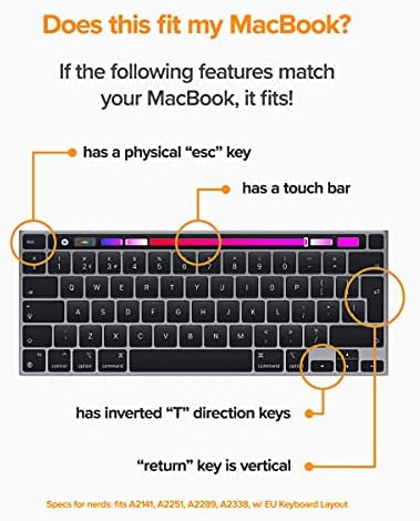 UPPERCASE GhostCover Premium Ultra Thin Keyboard Cover Protector EU Layout Only, Compatible with M1 2020+ MacBook Pro 13" and 2019+ MacBook Pro 16" (A2338 A2289 A2251 A2141, EU Layout)