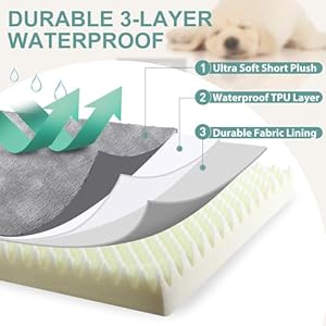 Waterproof Dog Beds Large Medium Sized Dog, Orthopedic Washable Crate Pad 35 inch, Egg Crate Foam Pet Bed with Removable Cover Reversible, Durable Anti-Slip Kennel Bed 35"x22", Gray Waterproof Dog Beds Large Medium Sized Dog Orthopedic Washable Crate Pad 35 inch Egg Crate Foam Pet Bed with Removable Cover Reversible Durable Anti Slip Kennel Bed 35×22 Gray