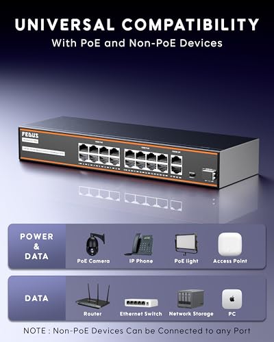 Image of FEDUS NextSwitch-16000UG 18 Port PoE Switch, 16 PoE Ports (10 /100Mbps) + 2 Gigabit Uplink +1 SFP Gigabit Port, 240W Power Budget, IEEE 802.3af /at, 250m Extend Mode, VLAN, 6KV Surge, Unmanaged CCTV NVR