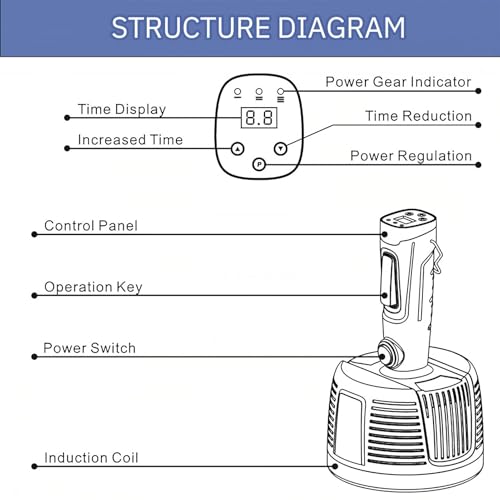 Thermoscellant portable évite les fuites de bouteilles par induction ajustable