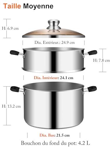 Vignette produit