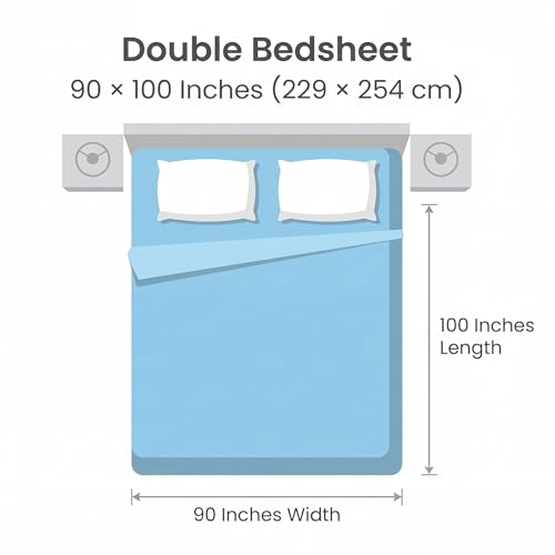 Image of Mafatlal 186 TC Metro Cotton Double Bedsheet | 90 x 100 Inch | Lightweight Comfortable Fabric with 2 Pillow Covers | Modern Bed Linen | Storm Blue