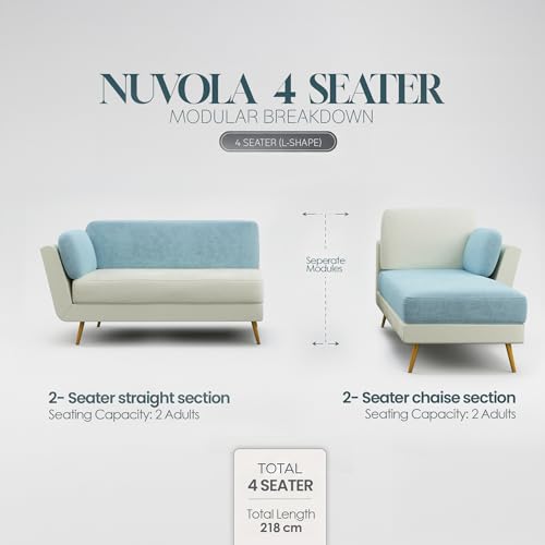 Image of Nuvola Air Latex Fabric Sofa | L Shaped Sofa | Modern Buttonless Tufted & Anti-Sag Comfort (Powder Blue & White, 4)
