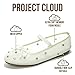 Project Cloud Ballet Flats Shoes for Women – Crystal-Embellished Mesh Ballet Flats Women Footwear – Non-Slip Mary Jane Shoes with Memory Foam – Casual Footwear for All-Day Comfort (Amity, Mint, 10)