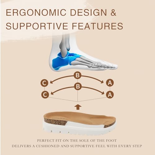 Women Platform Sandals, Arch Support Slides with Adjustable Buckle Straps, Open-Toe Wedge Chunky Sandals for Summer Size 5-104