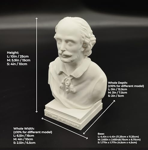 Busto de William Shakespeare 4 in Hx2.5 in Wx2 in D miniatura 2