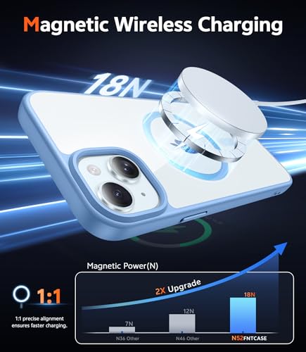 Image of FNTCASE for iPhone 15 Case Clear: iPhone 14 /13 Case Magnetic Phone Cases with Screen Protector Compatible with Magsafe Slim Anti Yellowing Rugged Protective Transparent Cell Cover (B-Sierra Blue)