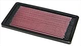 Entwickelte Power: Der letzte Stand der Technik beim Filtrationsmaterial bietet bis zu 50 Prozent mehr Luftdurchlass als ein Einwegpapierfilter, um die Leistung und Beschleunigung zu steigern