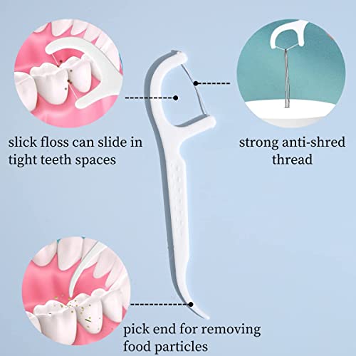 Portable Floss Dispenser, Dental Floss Case Easy Storage Refillable