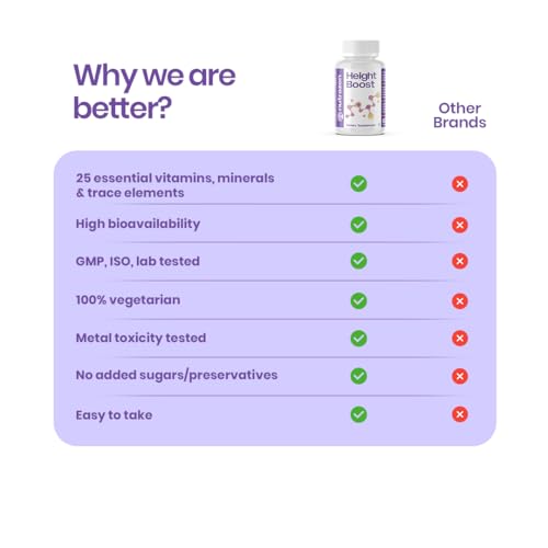 Image of Height Boost - 60 Tablets | Height Growth for Kids, Teens