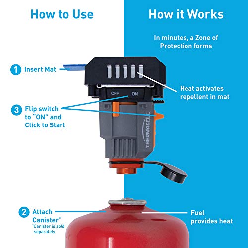 Thermacell-Backpacker-Mosquito-Repeller-Runs-on-Camping-Fuel-Canister-Includes-12-Hours-of-Mosquito-Repellent-Four-4-Hr-Mats-Water-Resistant-Bag-Bug-Spray-DEET-Alternative