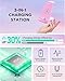 VCVS 36W USB C Super Fast Charging Station for Samsung Phones Watches Earbuds, 3 in 1 Charger for Samsung Galaxy Watch Ultra/7/6/5/4/3, Galaxy S24/S23/S22/21/20,Note20/10,Z Fold/Flip 5/4,USB-C Buds