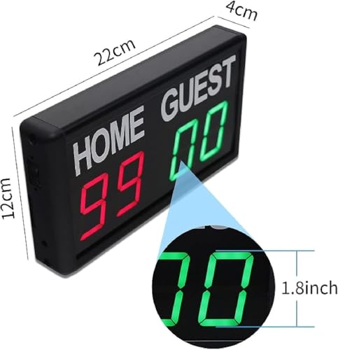 Marcador electrónico LED 1.8 pulgadas con control remoto miniatura 5