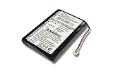 Aus dem Hause vhbw. vhbw Li-Polymer Akku 1000mAh (3.7V) für Notepad, PDA Palm M550, Tungsten T1, Tungsten T2, Tungsten T3, Zire 71, Zire 72 wie IA1TA16A0, IA1W721H2.