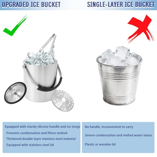 1.6L Double Walled Stainless Steel Insulated Ice Bucket with Silicone Lid, Strainer, Tongs, Ice Bucket Wine Buckets for Cocktail Bar and Parties - Image 5