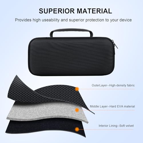 Image of Elonbo Carrying Case for Bushnell Golf Wingman HD GPS Speaker, Black | Golf GPS Speaker and Handheld GPS Rangefinder Hard Travel Bag, with Mesh Pocket Handle Double Zipper, for Protective Storage