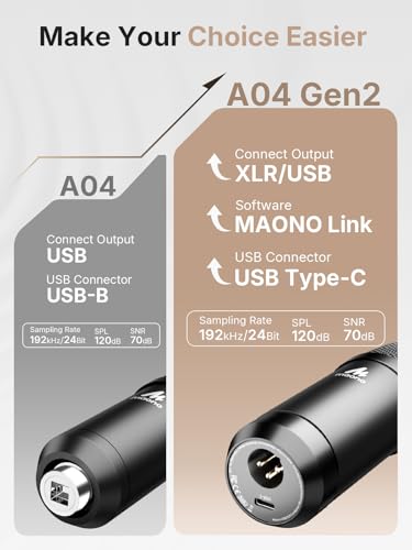Image of MAONO XLR /USB Condenser Microphone: 192kHz /24Bit Plug & Play PC Computer Podcast Cardioid Metal Mic Kit with Software, Professional Sound Chipset for Recording, Studio, Singing, YouTube A04 Gen2