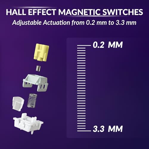 Image of Keychron K10 HE Wireless Hall Effect Keyboard, Full-Size, Rapid Trigger, Adjustable Actuation, 2.4GHz /Bluetooth /Wired, RGB Backlit, Lime Banana Magnetic Switch, for Mac /Windows /Linux