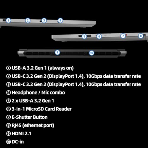 Lenovo Legion 7i RTX 4080 laptop