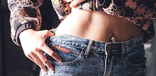 Body Fat Calculator