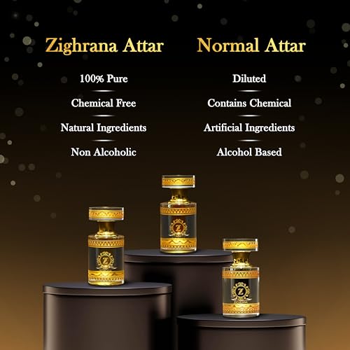Image of Kesar Attar for Men & Women | Non-Alcoholic Natural Perfume from Kannauj | Luxury Unisex Saffron Fragrance