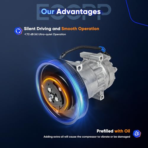 Image of ECCPP AC Compressor for Volvo for VNL L6 10.8L 14.9L 16.1L 2008-2017 | for Volvo VNM L6 10.8L 2008-2017 167530,168530 Fast Cooling AC Compressor with Clutch Low Vibration Fuel Efficient