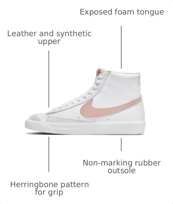 Image of Nike Womens W Blazer Mid '77 EWT