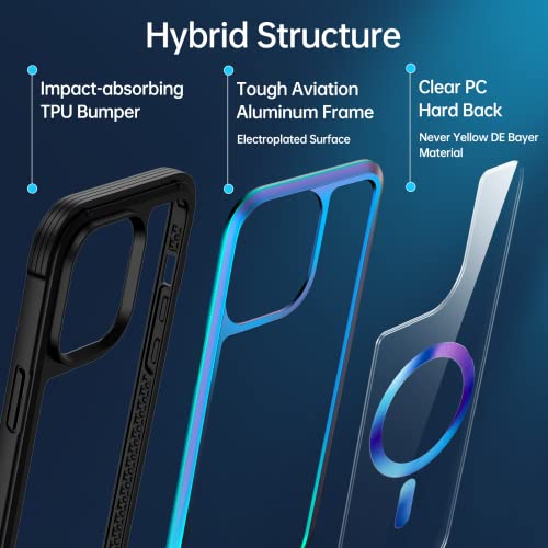 Coque iPhone 12 Pro Max antichute aimantée transparente et métallique - 3