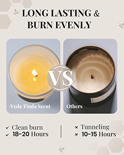 Veda Tinda Scent SC-S0175 Beeswax Scented Candles Gift Set thumb #4