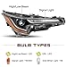 JSBOYAT Headlights Assembly Replacement for 2023 2024 Toyota Corolla L/LE 4-Door LED Headlamps OE Style - Right Passenger&Left Driver Side