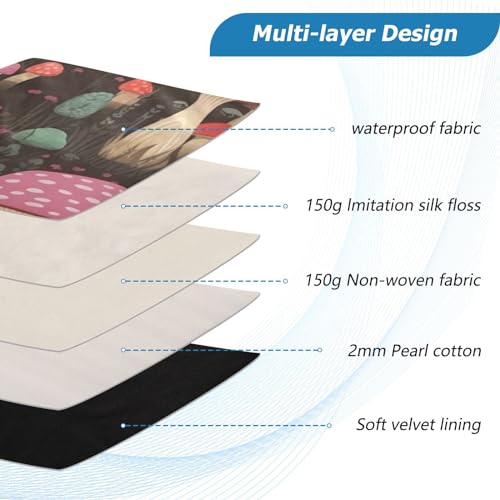 Funda para portátil 13-14 pulgadas impermeable con patrón de hongos miniatura 4
