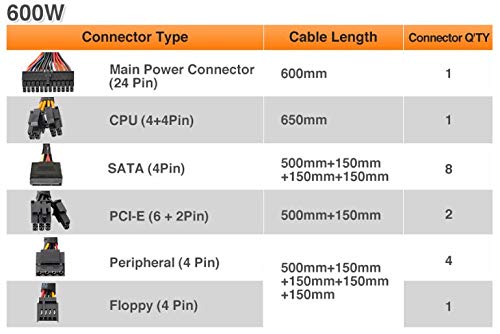 Image of Thermaltake Toughpower GX1 RGB 600W Gold SLI /Crossfire Ready Continuous Power RGB LED ATX12V v2.4 / EPS v2.92 80 Plus Gold Certified 5 Year Warranty Non Modular Power Supply PS-TPD-0600NHFAGU-1