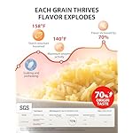 TOSHIBA OriginTaste Rice Cooker 5.5-Cup Uncooked, Fuzzy Logic, 15-in-1 Functions, Digital Display, Delay Timer, Keep Warm, Nonstick Inner Pot, White - Image 3