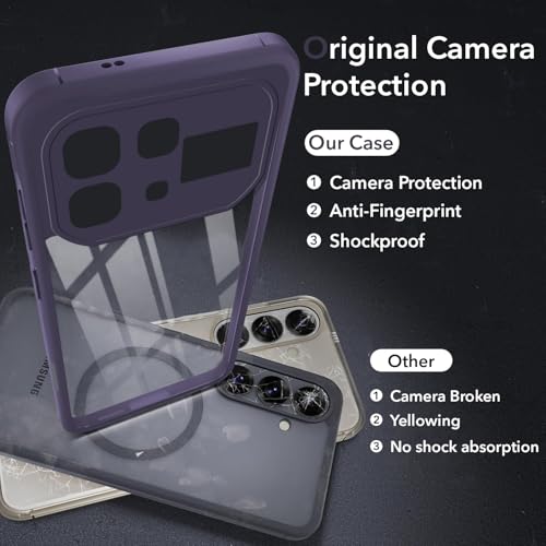 Image of Jkobi Ultra-Hybrid Back Cover Case for Infinix Note 60 Pro 5G (Lifetime Anti Yellow | Anti Scratch | Crystal Clear Shockproof)
