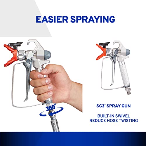 Graco SG3 Professional Airless Spray Gun, Built-in Swivel - image 6