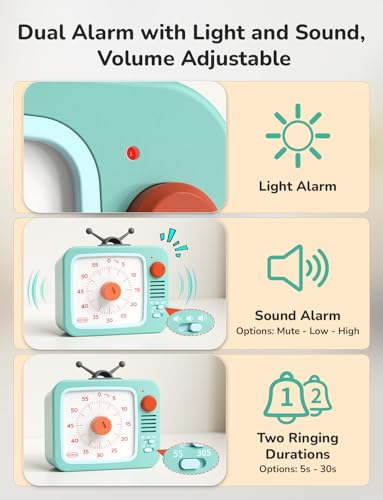Image of LIORQUE Visual Timer for Kids with Pause, 60 Minute Countdown Timer, Green