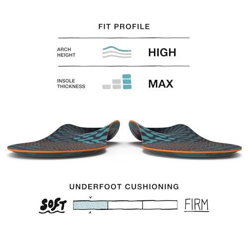 Image of Superfeet Run Cushion High Arch Insoles for Runners with High Arch Support - 2.5-4 Men / 4.5-6 Women