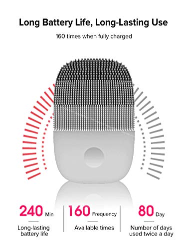 InFace Esponja Elétrica para Limpeza Facial Profunda, Xiaomi