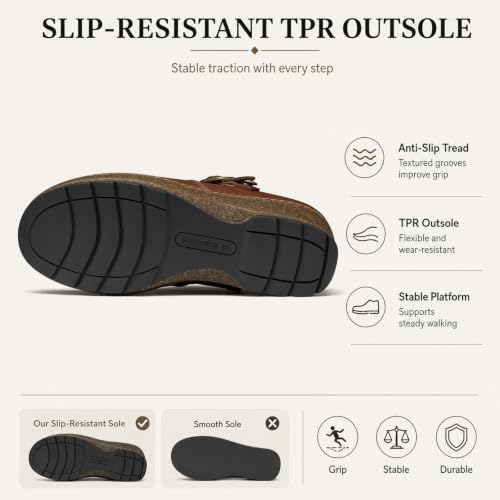 Image of SHIBEVER Clogs Women Mules Comfortable: Slip on Arch Support Casual Shoes | Closed Toe Lightweight Cushioned Footbed All-Day Comfort Non-Slip Wedge Platform Shoes Fit for Work Walking Business Travel