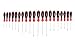 Wiha 30299 Pro Tool Set with SoftFinish Grip, 20 Piece