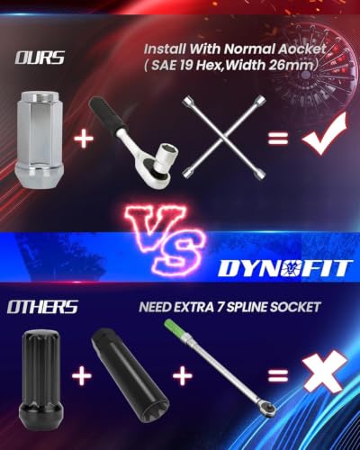 Image of Dynofit M14x1.5 Lug Nuts Compatible with Ford Chevy GMC Ram 1500,24pcs Chrome Tuner Wheel Nuts fit Silvarado Sierra F150, One Piece Design Skinny Closed End Studs for Aftermarket Wheels