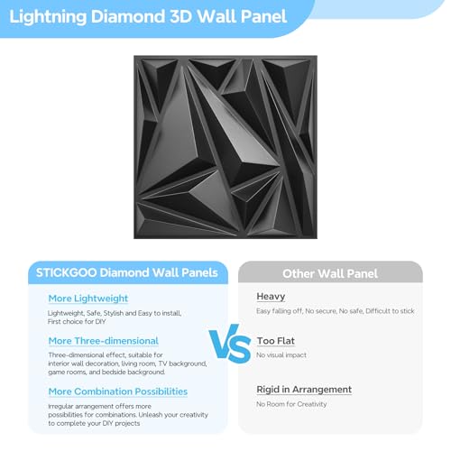 Panneaux muraux 3D STICKGOO pour moderniser un mur de chambre uni