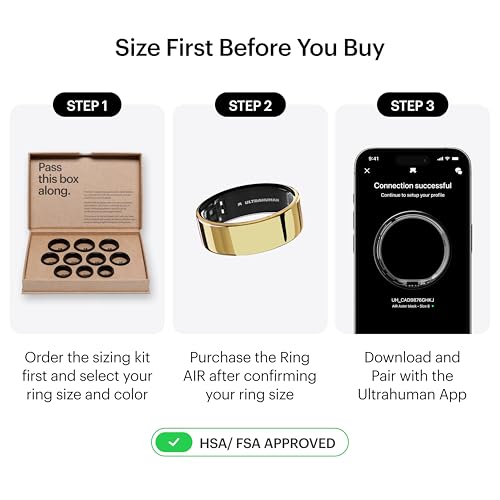 Sizing Kit