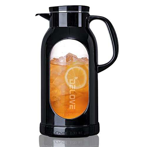 Top 10 Best Heat Resistant Glass Pitcher Reviews & Buying Guide Katynel