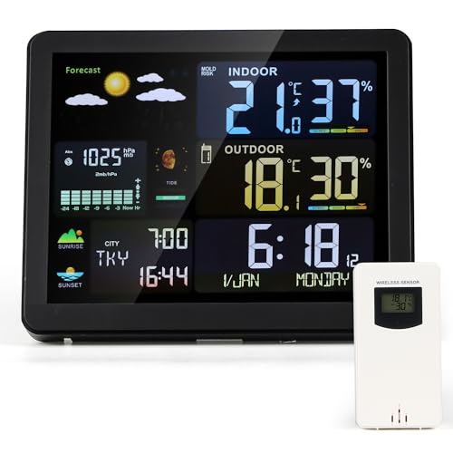 Moongiantgo EFU[Xe[V fW^xv uVCv Ox ̏o̓\ VC\@\ ^fBXvC Kx/g/tԕ\ ƒpxv ڊo܂v uv  CeA {