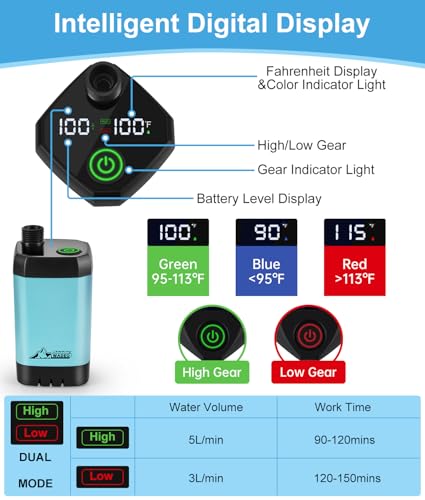 Wadeo Portable Camping Shower, Upgraded Outdoor Shower With Fahrenheit Display & 6000Mah Rechargeable Battery Pump Ipx7 Waterproof For Camp thumb #1