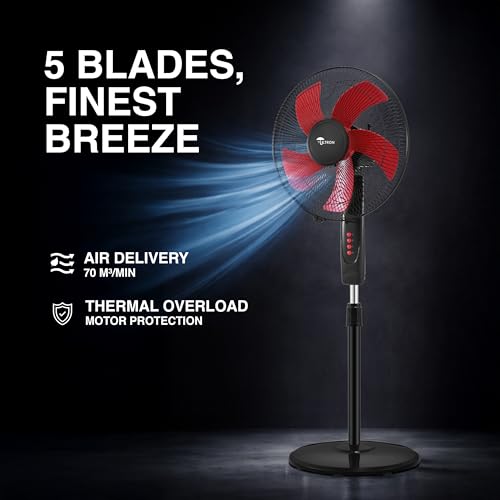 Image of ULTRON Fivesta 2 in 1 Pedestal & Table Fan (16 Inch) | 65W Powerful Motor | 70 CMM Air Delivery | 5 Blade Sweep | Thermal Overload Protection | Adjustable Height | 2 Year Warranty