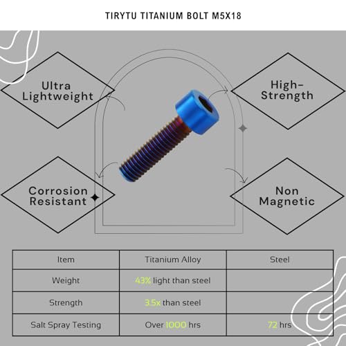 Image of Titanium Bolts M5x18, Burnt Blue, 6PC