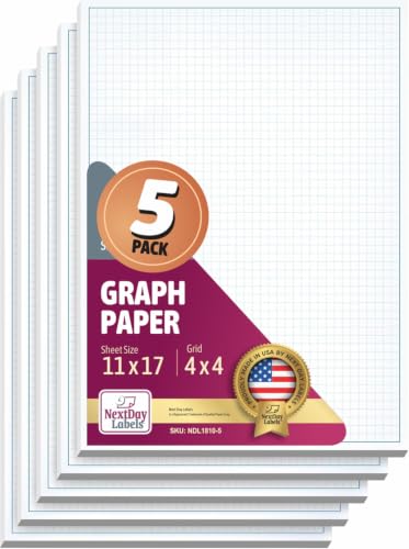 Papier quadrillé contre le manque d'espace créatif avec ces 5 blocs de dimensions XL